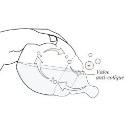 Biberon 330 Ml ELHÉE -Bébés Produits Magasin biberon 330 ml elhee 2