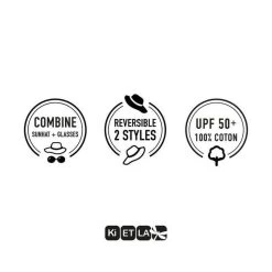 Chapeau Anti-uv "Fun Fair" KI ET LA -Bébés Produits Magasin chapeau anti uv fun fair ki et la 2