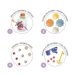 Kit Créatif "Au Pays Des Merveilles" DJECO 10 Kit Créatif "Au Pays Des Merveilles" DJECO -Bébés Produits Magasin kit creatif au pays des merveilles djeco 2